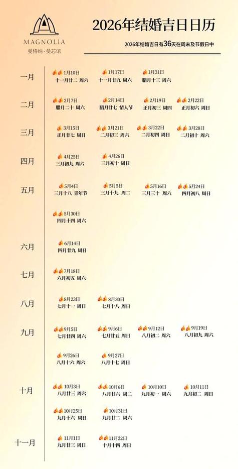 2026年3月宠物领养入宅吉日 2026年3月哪天适合把新宠物接回家吉日查询-第1张图片