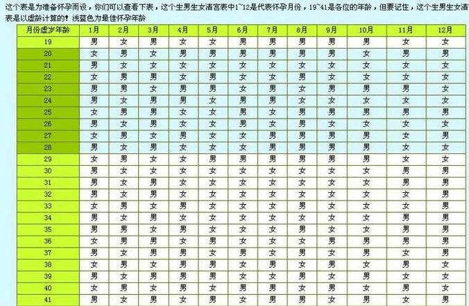 2026年3月宝宝出生吉日推荐 2026年4月婴儿出生黄道吉日查询-第1张图片