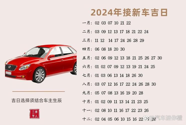 2026年4月购车吉日推荐 2026年4月买车黄道吉日查询-第1张图片