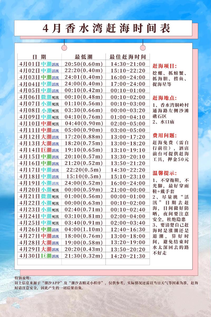 2026年3月游泳吉日推荐 2026年4月适合游泳的好日子有哪些-第1张图片