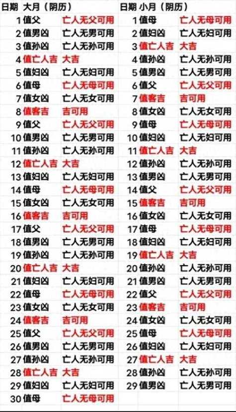 2026年4月戊戌2026年安葬吉日查询 2026年4月戊戌2026年适合安葬的吉日有哪些-第1张图片 2026年4月戊戌2026年安葬吉日查询 2026年4月戊戌2026年适合安葬的吉日有哪些-第1张图片