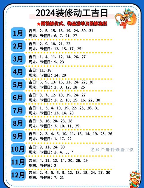 2026年3月安装橱柜吉日 2026年3月厨房装柜子黄道吉日查询-第1张图片 2026年3月安装橱柜吉日 2026年3月厨房装柜子黄道吉日查询-第1张图片