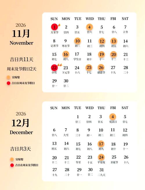 2026年4月入火黄道吉日 13月入火好日子有哪些-第1张图片 2026年4月入火黄道吉日 13月入火好日子有哪些-第1张图片