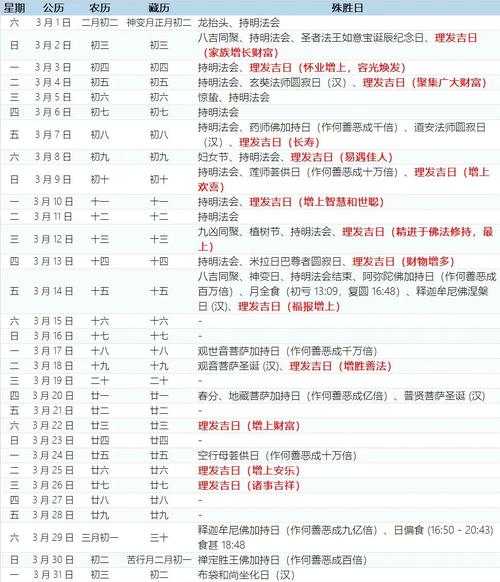 2026年4月藏宝吉日推荐 2026年4月适合藏宝的好日子有哪些-第1张图片 2026年4月藏宝吉日推荐 2026年4月适合藏宝的好日子有哪些-第1张图片