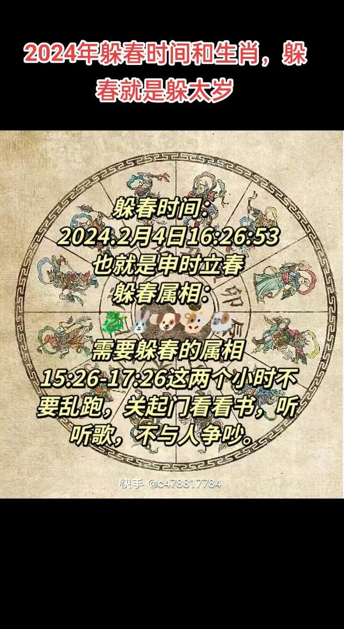 2026年3月立春吉日吉时查询 2026年3月立春节气吉日吉时一览-第1张图片